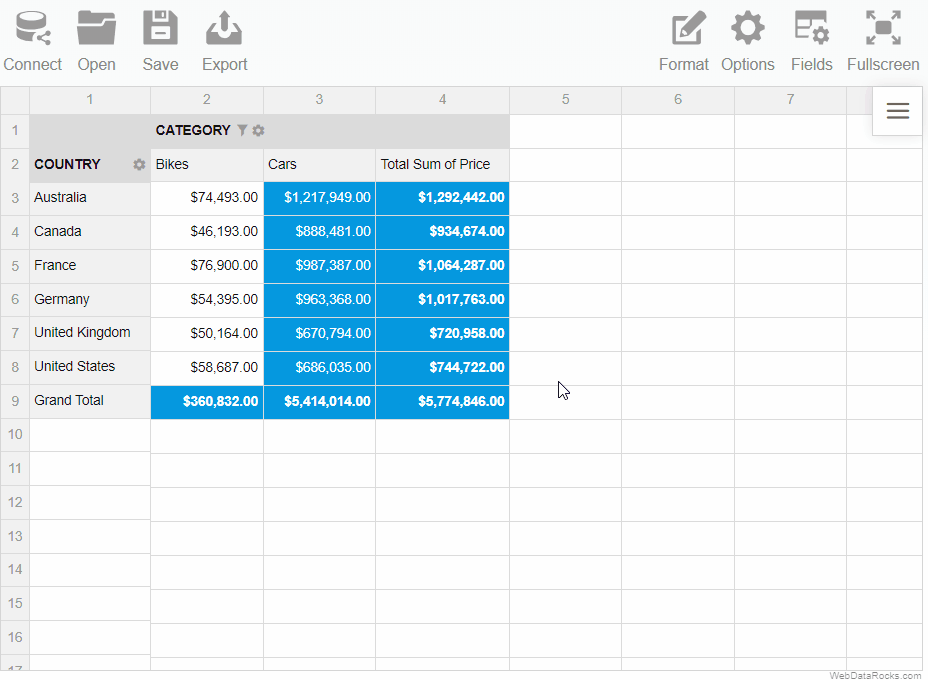 How to drill through data