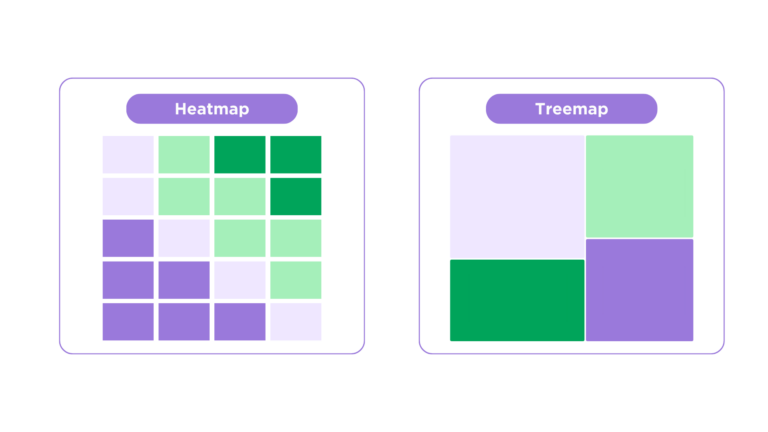 5 Tips on How to Visualize Data • WebDataRocks