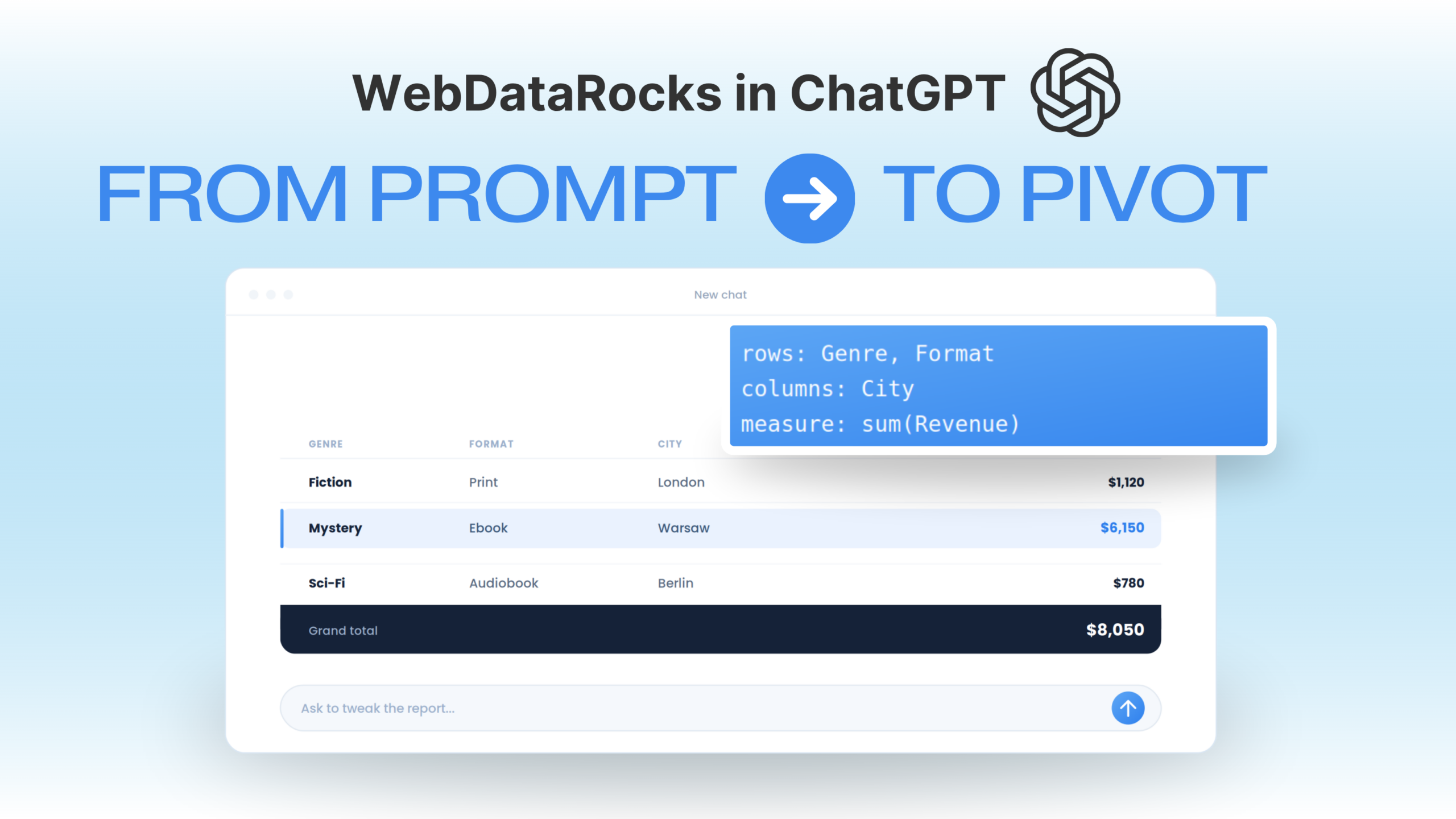 Prototyping WebDataRocks Report in ChatGPT